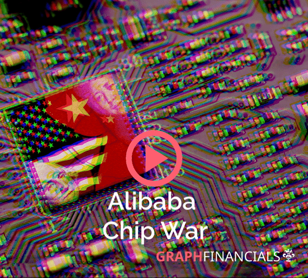 Alibaba Analysis
