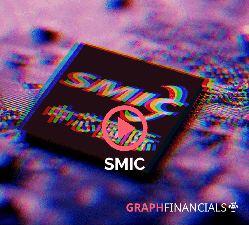 SMIC Analysis